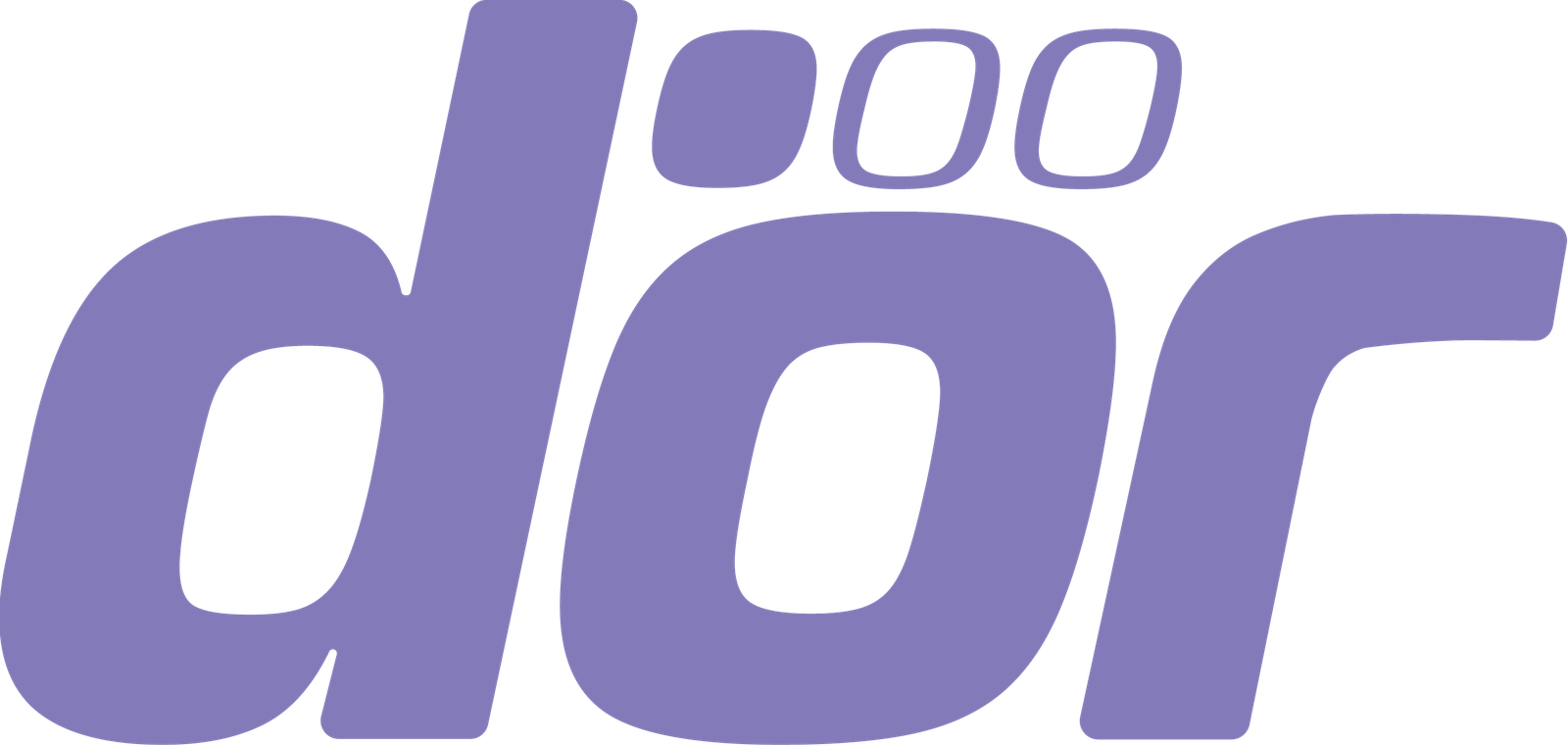 Dor