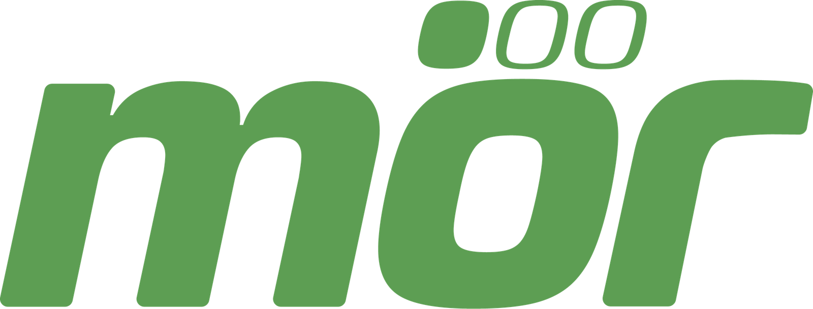 Mor